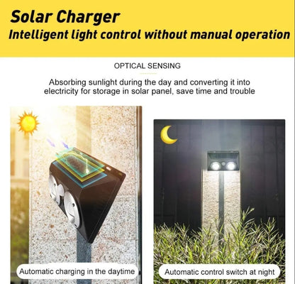 Solar Motion Sensor Security Flood Light